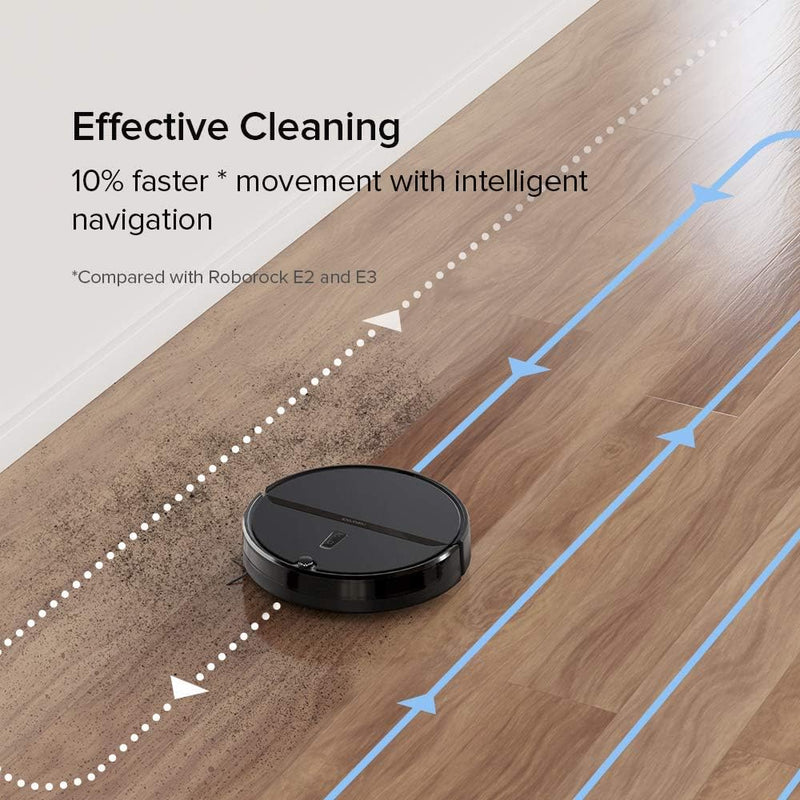 Roborock E4 Mop Robot Vacuum and Mop Cleaner - Black Like New