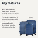 Amazon Basics 3-Piece Hardside Expandable Luggage Set Navy Blue Wheels - Brand New
