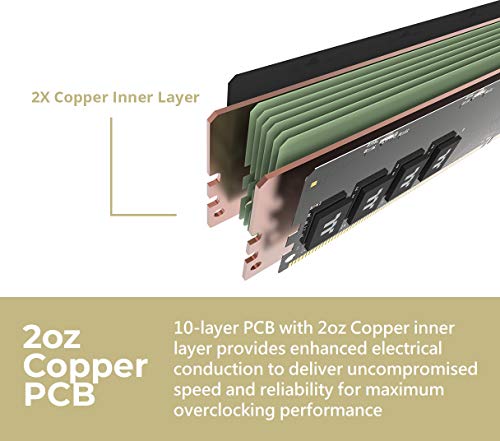 Thermaltake TOUGHRAM RGB White DDR4 3600MHz 16GB (8GB x 2) 16.8 Million Color - Like New