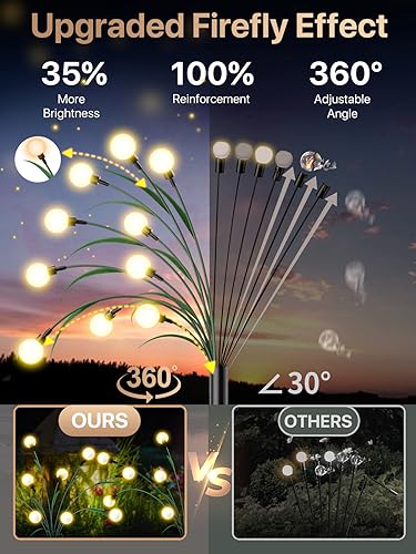 ONTROAD SOLAR GARDEN LIGHTS, LED SOLAR FIREFLYLIGHTS, 2 PACK, WARM WHITE Like New