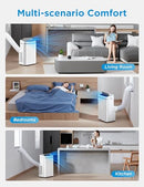 MIDEA 14,000 BTU ASHRAE PORTABLE AIR CONDITIONER, COOLS UP TO450 SQ. FT - WHITE - Like New