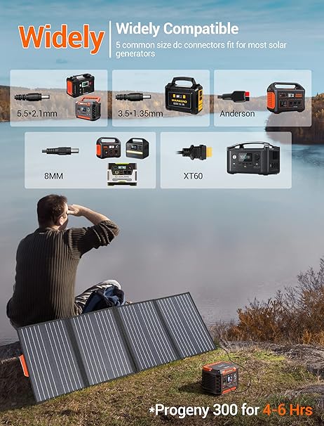 PROGENY 120W Portable Solar Panel USB-C Kickstand Foldable PARALLEL-120W - Black - Like New