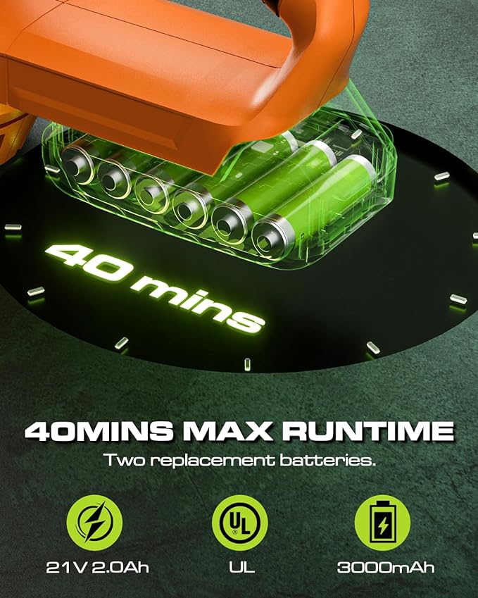 KONGMAD Cordless Leaf Blower Electric 2 Batteries/Charger CFJ10-MT - ORANGE - Like New