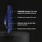 OOFOS OOLALA SHOES WOMENS 6 UK 4 EU37 - NAVY - Brand New