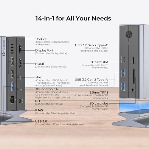 ROSEWILL 14-IN-1 THUNDERBOLT 4 CERTIFIED LAPTOP DOCKING STATION 8K - GRAY - Like New