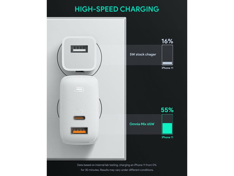 Aukey Fast Charger