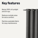 AMAZON BASICS 100% BLACKOUT CURTAINS GROMMETS 52 X 96 INCHES 2 PANELS - BLACK - Like New