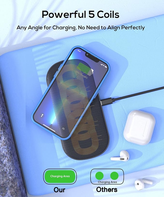 GuMosh Dual Wireless Charger 5 Coils Fast Pad Qi Charging Station T535-S - Black - Like New