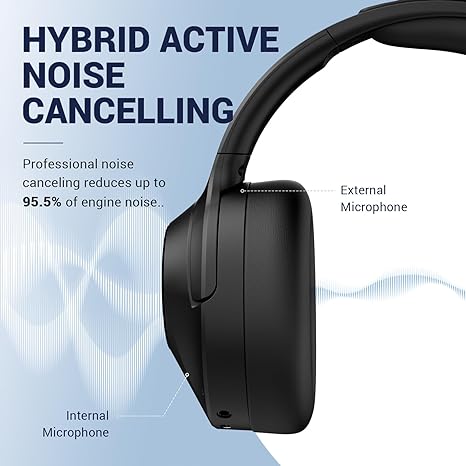 VIBEADIO Hybrid Active Noise Cancelling Headphones Wireless Over Ear - Black Like New
