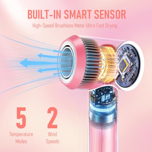 USKOWO HAIR DRYER 1800W FAST DRYING BLOW DRYER 160,000 RPM MOTOR - CANDY PINK - Like New