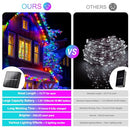 Brightever 4-Pack Solar String Lights Outdoor 288FT, Each 72FT 200 LED - Like New