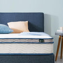 ZINUS 8 INCH SPRING SENSATION HYBRID MATTRESS QUEEN ZU-MSSA1IZI-08Q - BLUE - Like New