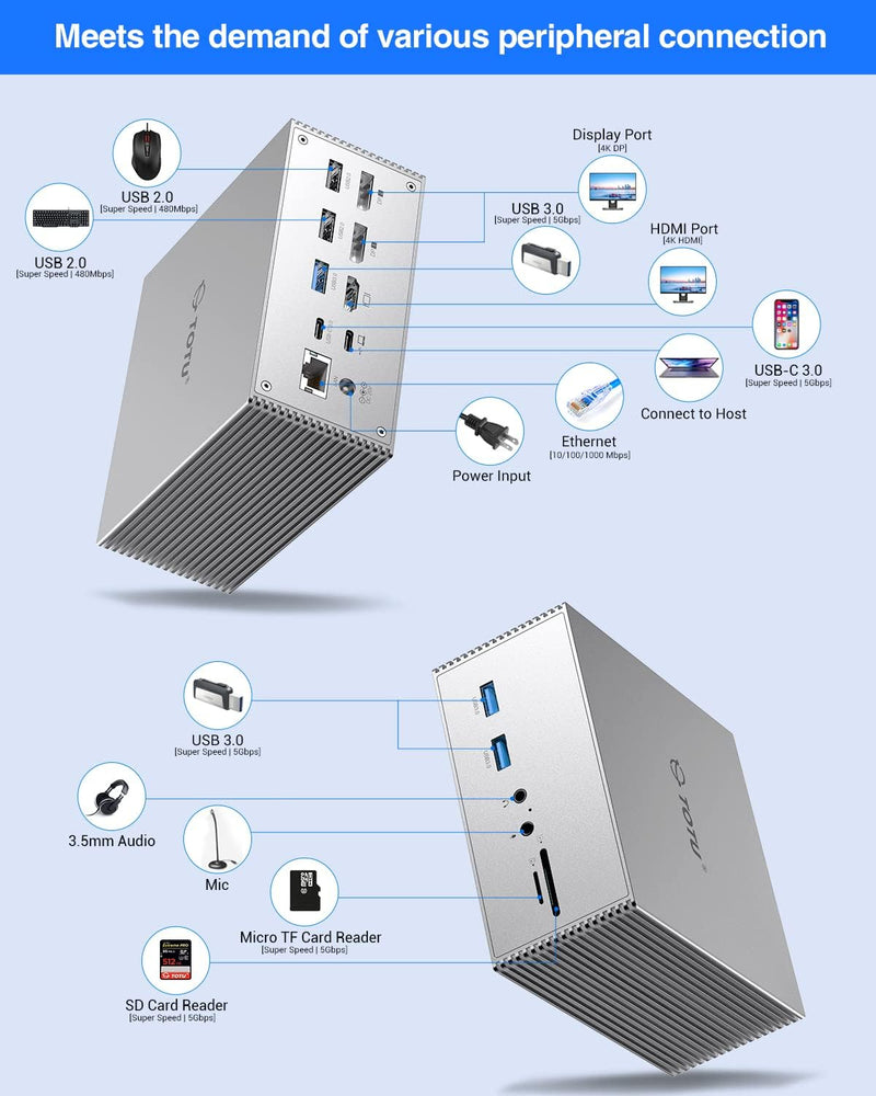 TOTU Universal USB-C 4K Triple Display Docking Station TT-DC002A - SPACE GREY Like New