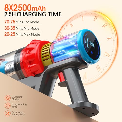KZJKZJ CORDLESS VACUUM CLEANER 550W 70MINS POWERFUL SUCTION K10S - GRAY RED GOLD - Like New
