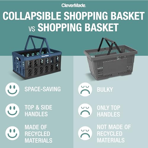 CleverMade Collapsible Shopping Basket, Obsidian, 3PACK - 24L, 6GALLON - Like New