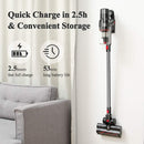 Proscenic P11 Cordless Cleaner Stick Vacuum - Gray Like New