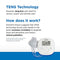 OMRON TOTAL POWER HEAT PM800 - WHITE - Like New