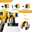 KOVDON Paint Sprayer, 700W HVLP Spray Gun, KD27 - Yellow - Like New