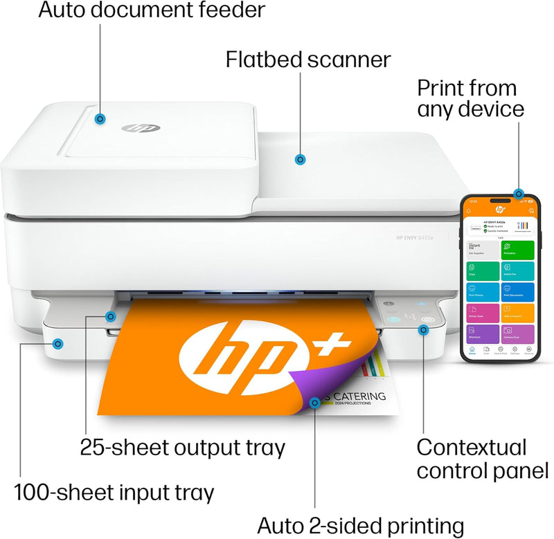 HP ENVY 6455E WIRELESS COLOR INKJET PRINTER PRINT MOBILE PRINTING - WHITE Like New