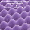 IULULU MATTRESS TOPPER QUEEN - 3 INCH 5-ZONE GEL INFUSED MEMORY FOAM - PURPLE - Like New