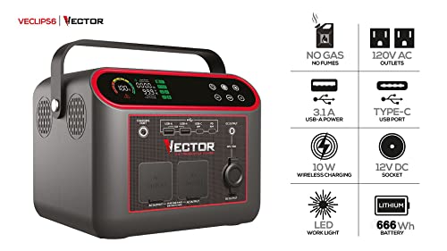 VECTOR VECLIPS6 733 WATT LITHIUM PORTABLE POWER STATION POWERS 9 DEVICES Like New