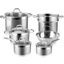 Duxtop Professional Stainless Steel 10PC Pots and Pans Set - Like New