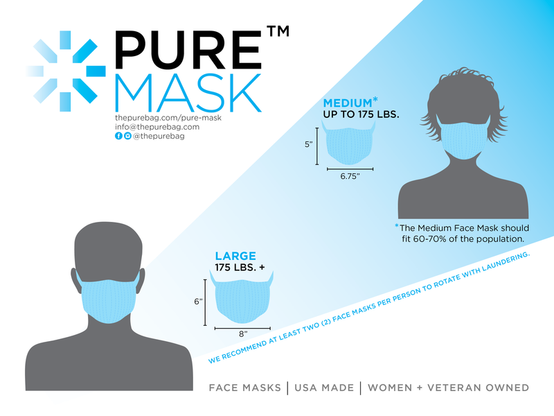 PUREMASK FACE COVERINGS 2 PACK New