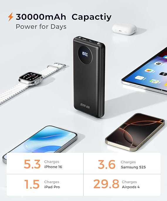 JOYFAR PORTABLE-CHARGER-POWER-BANK TRAVEL ESSENTIALS BATTERY PACK USB C - BLACK - Like New