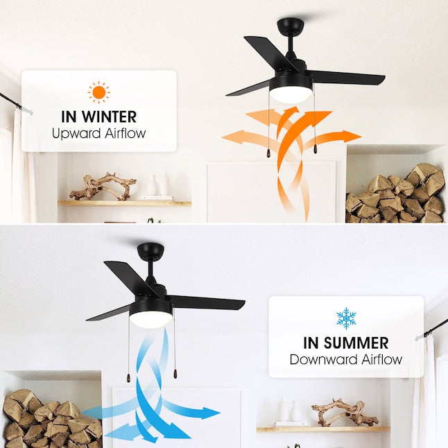 VACZON 42" DOWNROD MOUNT STANDARD CEILING FAN LIGHT REMOTE 3 BLADE - MATTE BLACK - Like New