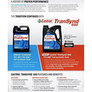 Castrol TranSynd 668 Allison 2021 Updated SPEC CASE of 3 by DOXA Worldwide - Brand New