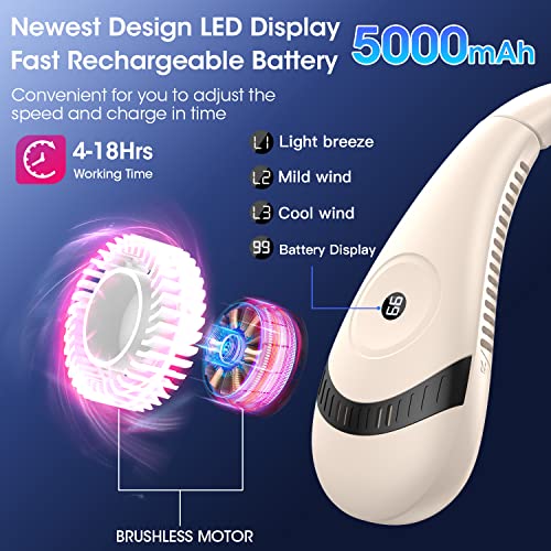 MSEVC FOLDABLE NECK FAN WHITE - PINK - Like New