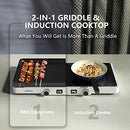 GREECHO Portable Induction Cooktop 2 Burner Griddle 1400W B09SB6XY2R - White - Brand New