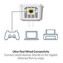 D-LINK DAP-1955 AC1900 WIFI RANGE EXTENDER WALL PLUG MESH INTERNET - WHITE - Like New
