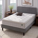 ZINUS 12" EURO TOP POCKET SPRING HYBRID, MSHEBT-12Q - WHITE QUEEN - Like New