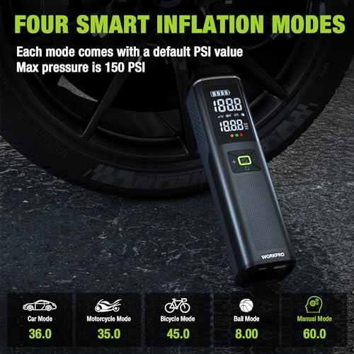 WORKPRO PORTABLE TIRE INFLATOR 7.2V/12V SMALL/MID/LARGE AIR COMPRESSOR BLACK - Like New