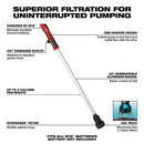 2579-20 Milwaukee Electric Tool M12 Stick Transfer Pump Red Black Silver - Like New