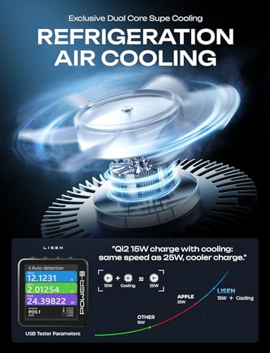 LISEN for Qi2 15W MagSafe Car Mount Charger Rapid Cooling Drop 18℉ - BLACK - Like New