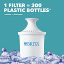 BRITA METRO WATER FILTER PITCHER 6-CUP CAPACITY STANDARD FILTER - RED - Brand New