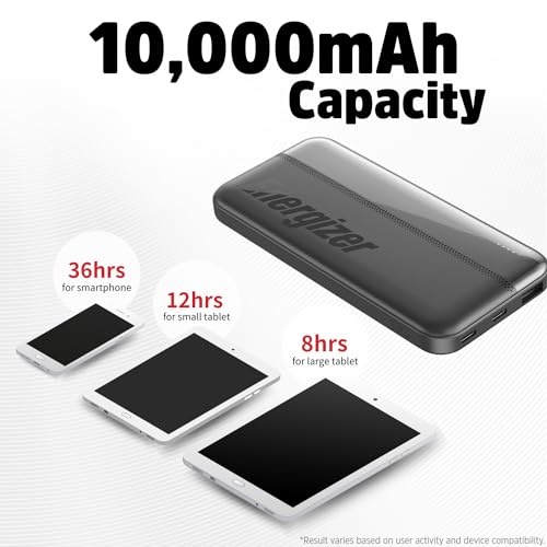 ENERGIZER 10000MAH PORTABLE CHARGER POWER BANK WITH DUAL USB-C - Scratch & Dent