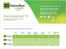 SiliconDust HDHR4-2US HDHomeRun CONNECT 2-Tuner Streaming Media Player - Grey - Like New