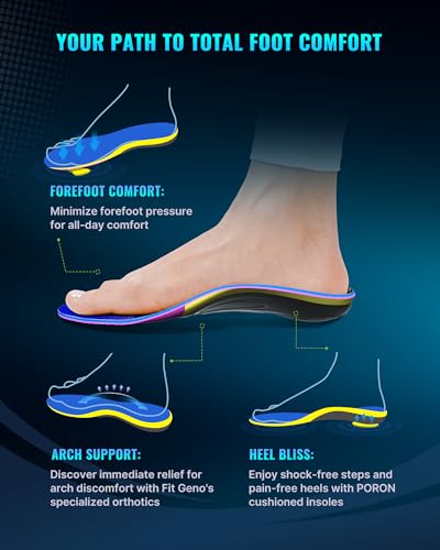 High Arch Support Plantar Fasciitis Insoles: Heavy Duty Shoe Inserts for Women - Like New