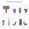DYSON V15 DETECT PRO CORDLESS VACUUM CLEANER - GOLD/WEATHERSHED/GRAY - Brand New