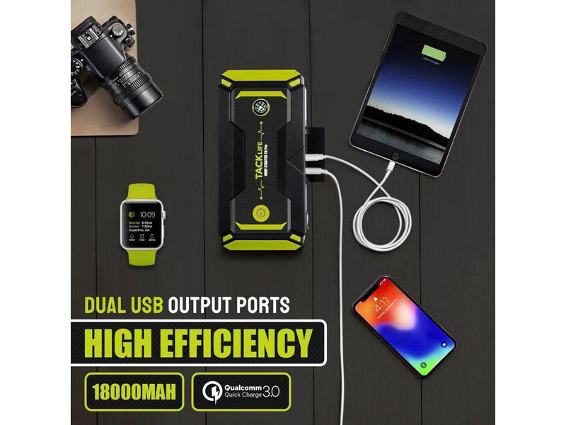 TACKLIFE T8 Pro Smart car jump starter 18000mAH USAKKOCN1021617 - Green - Like New