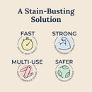 Miss Mouth's Messy Eater Stain Treater Spray - 4oz Stain Remover - Newborn - Brand New