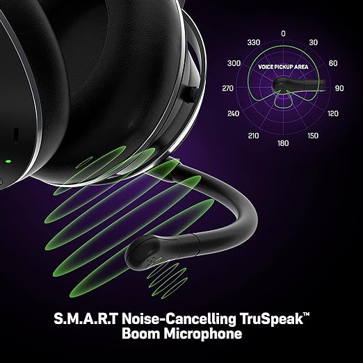 Turtle Beach Stealth Pro Multiplatform Wireless Headphone - Scratch & Dent