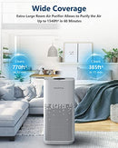 FIWOTTTDA AIR PURIFIER FOR HOME LARGE ROOM 1540 SQ FT - WHITE - Like New