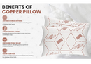 COPPERFLUX LUXURY HOME 2-PACK FOAM PILLOWS - BACK, STOMACH - WHITE/COPPER - Brand New