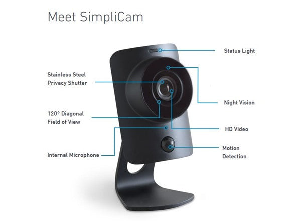 SimpliSafe 12-Piece Home Security System with HD Camera & Smoke Detector SS-1500 Like New