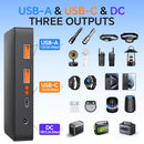60W PORTABLE USB CHARGER 15V 18V WATERPROOF SOLAR PANEL LSFC-60 - BLACK/ORANGE - Like New