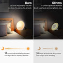 Sunrise Alarm Clock Wake Up Light Light Alarm with Sunrise ACA-002 - White - Like New